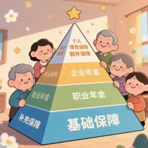 �B(y��ng)�Ͻ�����ʃH45%���w���B(y��ng)����Ҫ���ٴ�